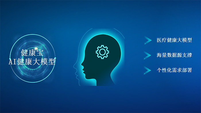 20230920健康寶發布會 (3).png