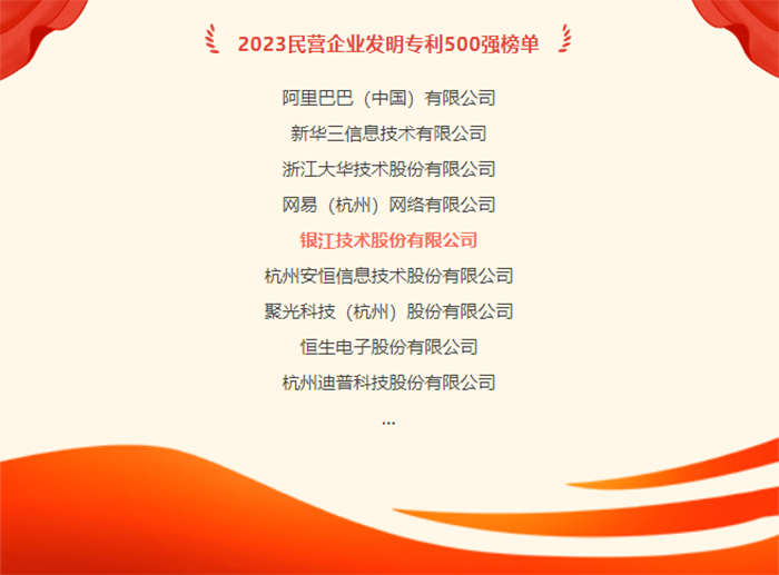 20231021發明專利500強 (1).png